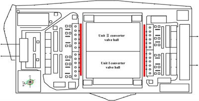 Measurement and analysis of the electromagnetic environment in 500 kV back-to-back converter stations